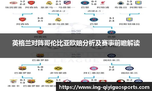 英格兰对阵哥伦比亚欧赔分析及赛事前瞻解读
