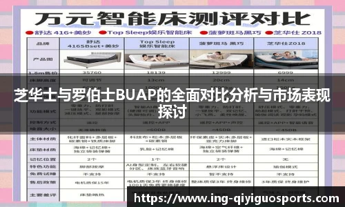 芝华士与罗伯士BUAP的全面对比分析与市场表现探讨